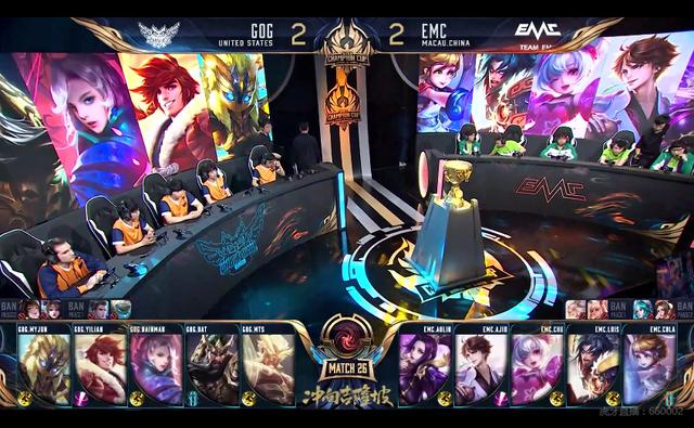 过去一段时 过去一段时